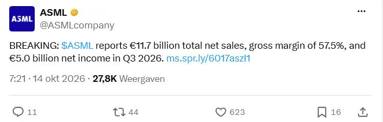 ASML verhoogt omzetverwachting: AI-boom zorgt voor meer vraag dan het kan leveren