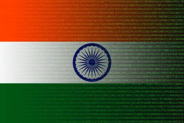 Indiase cyberdienst: AI-agents van meerdere aanbieders lazen persoonsgegevens bij bedrijven