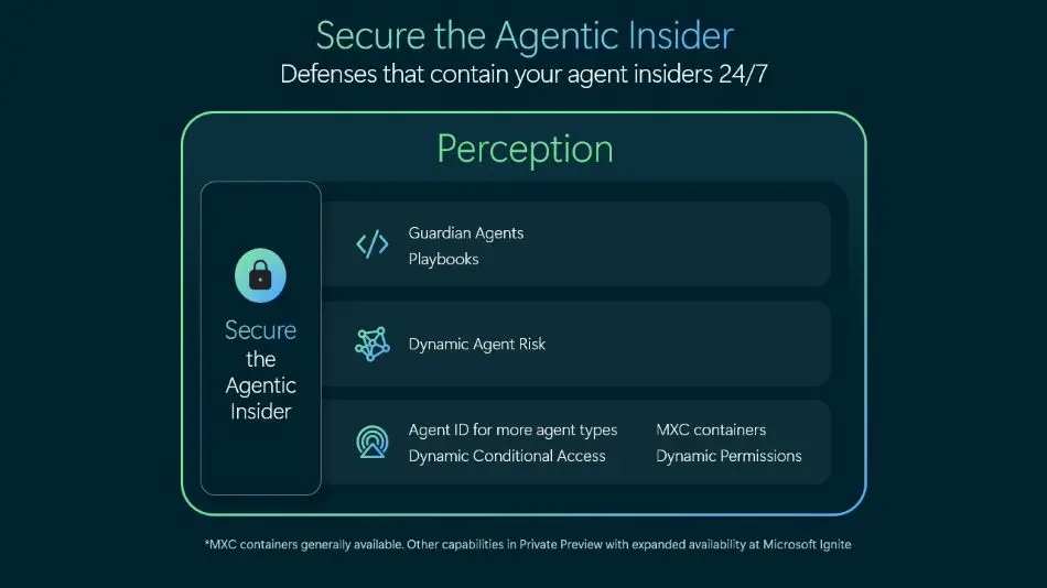 Microsoft: AI-agents in je eigen bedrijf zijn niet blind te vertrouwen