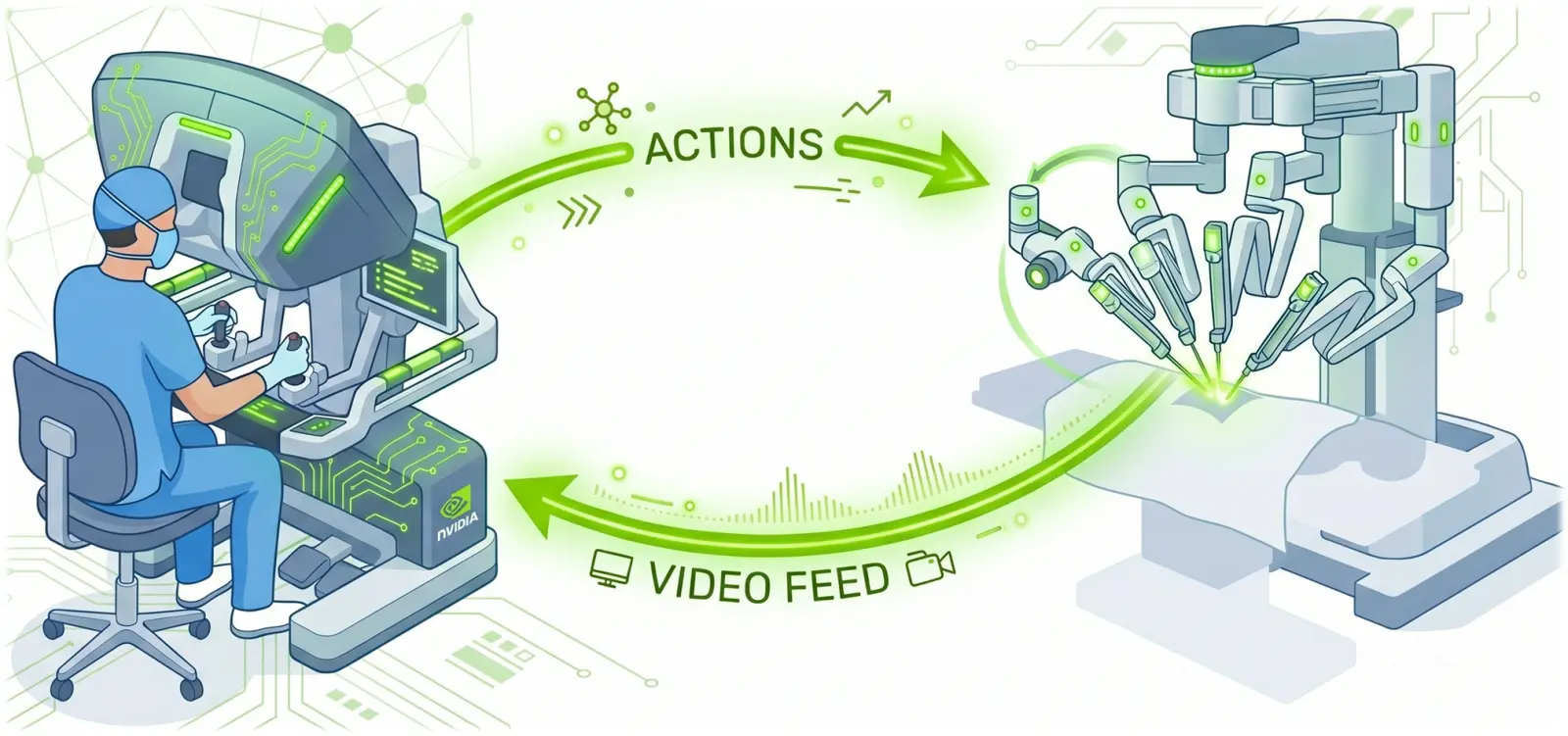 Nvidia-model bootst galblaasoperatie na op basis van echte OK-beelden